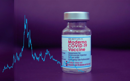 Moderna